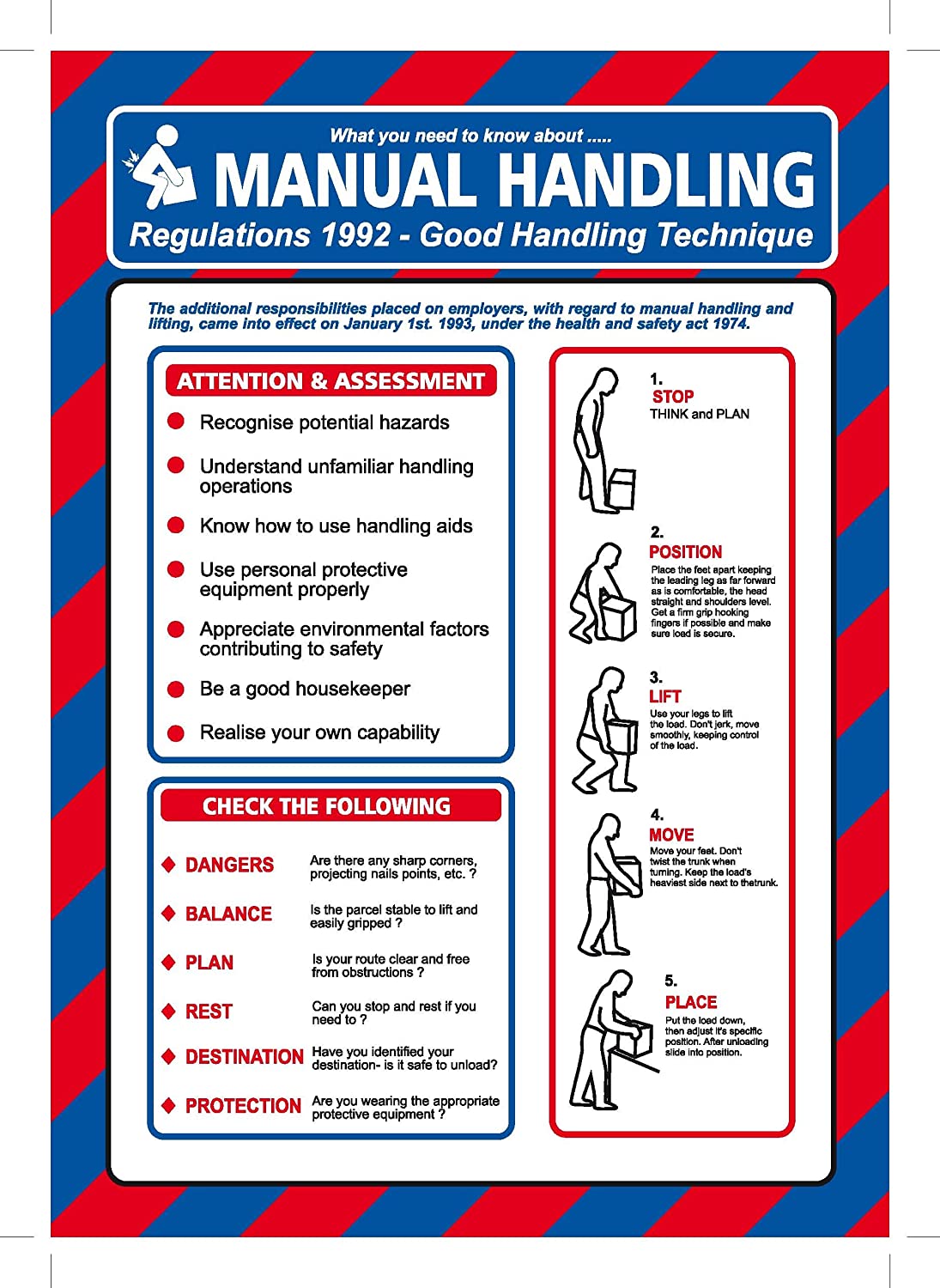Manual Handling Health And Safety Poster Work Health Riset