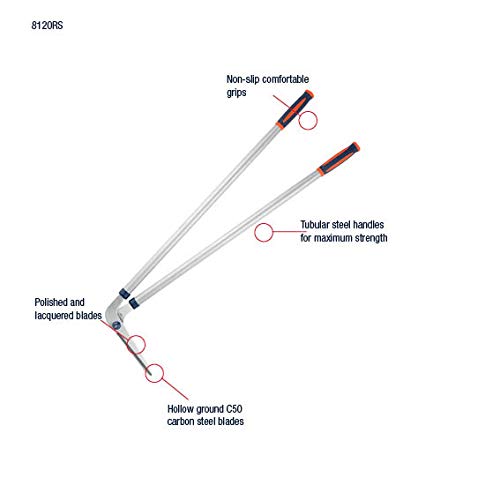 Spear & Jackson 8120RS Razorsharp Telescopic Hedge Shears - Image 3
