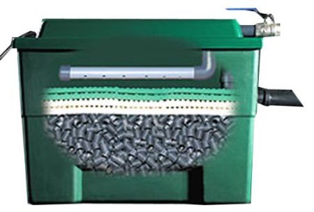 Green Genie Filter, 24000 Litre - Image 2
