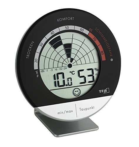 TFA Dostmann Mould Radar Digital Thermo-Hygrometer 30.5032 (Silver)
