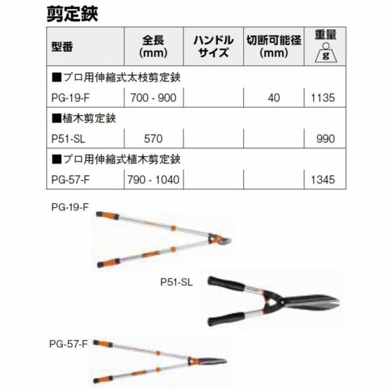 Bahco PG57 Expert Telescopic Hedge Shears - Image 2