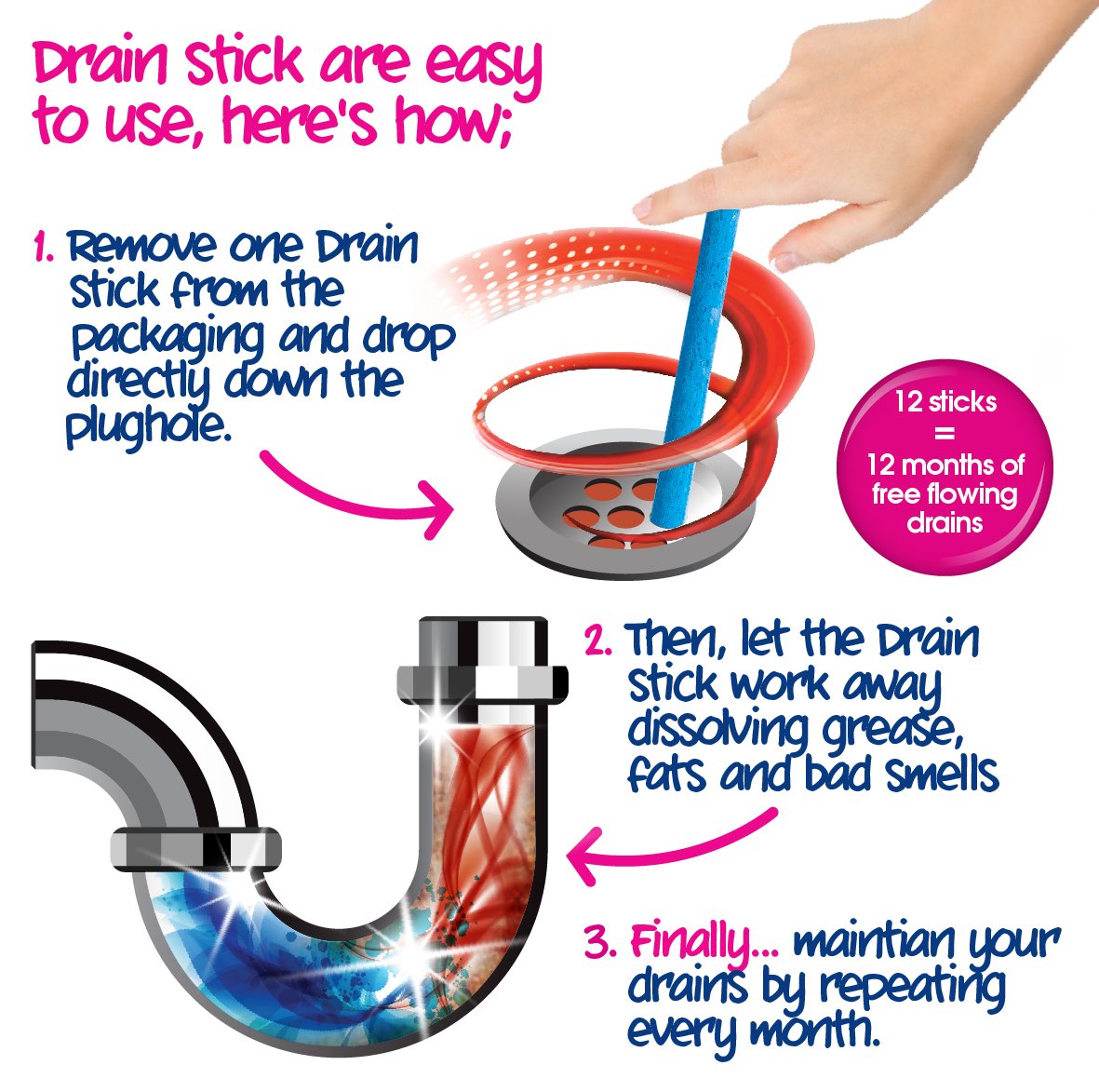 EcoZone Drain Cleaning Sticks, Enzymatic Pipe Unblocker, Prevents Plug Hole Obstructions & Keeps Water Flowing Freely - Image 3