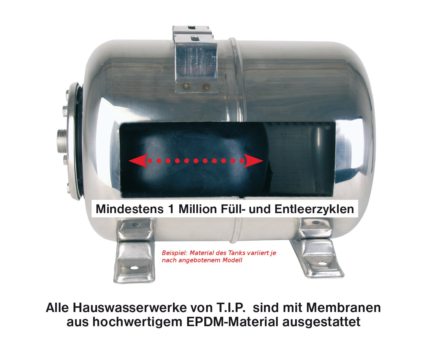 T.I.P. 31188 HWW 3600 I Booster Pump, Red, Black, Silver, Fördermenge 3.600 l/h - Image 3