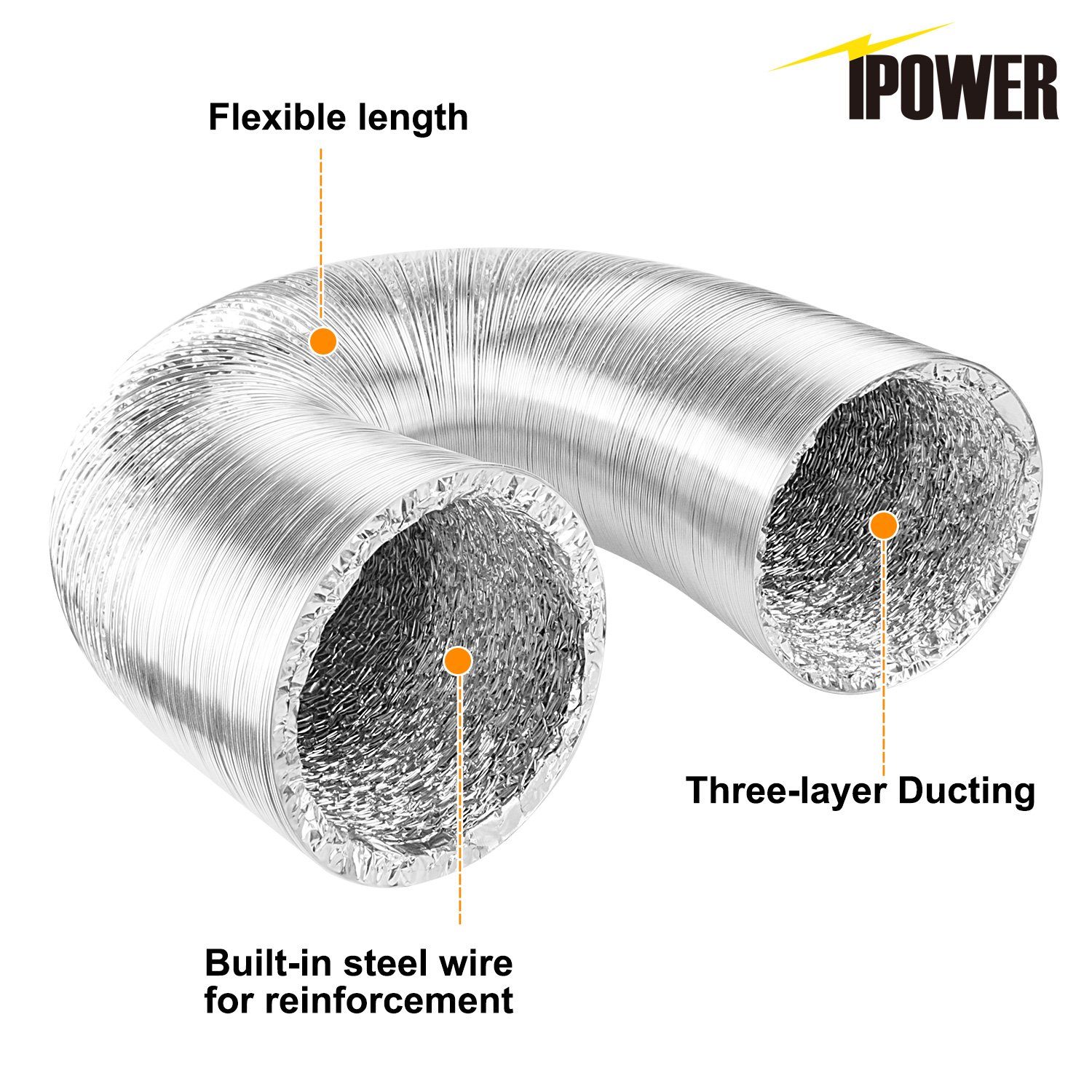 iPower GLDUCT8X25C Non-Insulated Ducting Aluminum Foil Vent with 2 ...