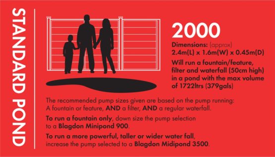 Blagdon Minipond Pump 2000 (Pond Pump to Run a Fountain/Feature, Filter and Waterfall (50 cm High) in a Pond with The Maximum Volume of 1722 L) - Image 2
