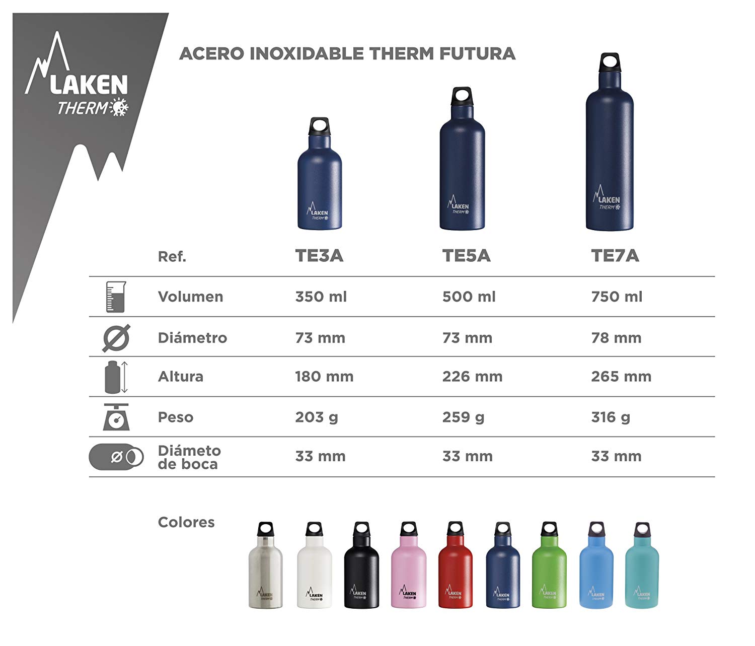 Laken Futura Thermo TE5 Thermos Flask 0.5 Litre blue blue - Image 2