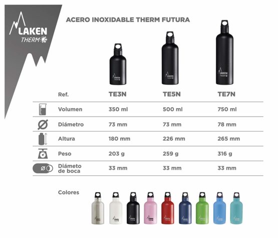 Laken Futura Thermo Insulated Stainless Steel Water Bottle Narrow Mouth - Image 2
