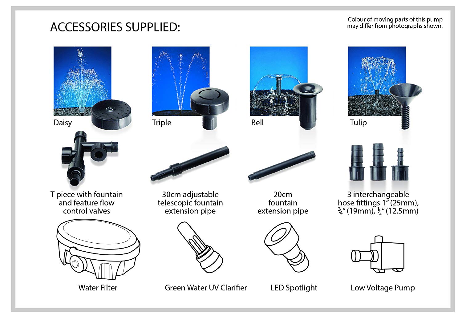 Blagdon Inpond 5-in-1 6000 Easy Care Clean Pond Solution, 26.5w Pond Pump & Filter with UV Clarifier for Algae Control and Clear Water - Image 3