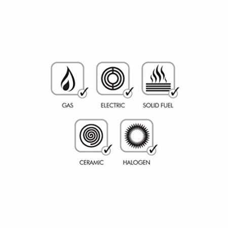 MasterClass Deep Stainless Steel Roasting Tin with Folding Handles and Hob Compatible Design, 32 x 23 x 6.5 cm, Silver - Image 4
