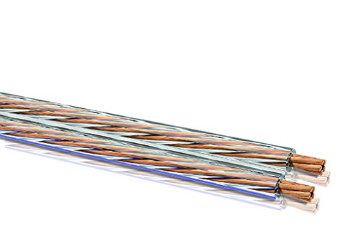 Oehlbach Speaker Wire SP-25 Stereo Hi-Fi Speaker Cable with OFC Oxygen, 10m, transparent - Image 2