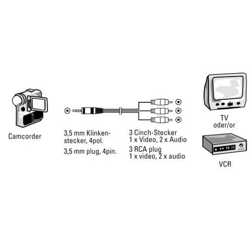 Hamma 3.5mm Jack to 3x Video/Stereo RCA Plag Connection Cable - 2m, Black, 2 Meters - Image 3