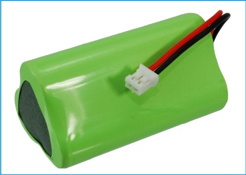 Battery Euro Pro Sharp V1705, Sharp V1705I, Ni-MH, 2000 mAh - Image 3