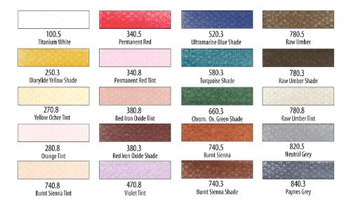 PanPastel 20 Colour Set - Portrait Set, Multicolor, 20 Count (Pack of 1) - Image 3