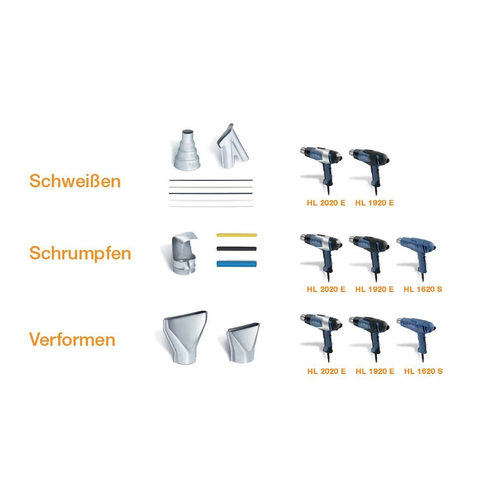 Steinel Surface Nozzle 75 mm, accessories for hot air guns drying filler, removing paints and foils, Silver - Image 4
