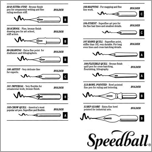 Speedball #22B Extra Fine Pen Nib, for Calligraphy Creative HandWriting, Copperplate, Spencerian, Ruling, Ink Dip Quill Pen - Image 4