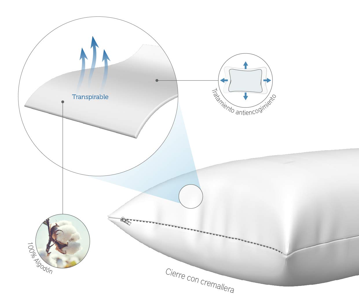 Pikolin Home - Ticking Pillowcase - 100% Cotton, white, 40 x 75 cm - Image 3