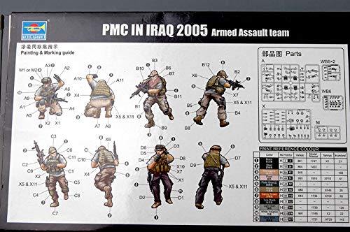 Trumpeter 1:35 - PMC in Iraq Fire Movement Team, Various, Small - Image 3