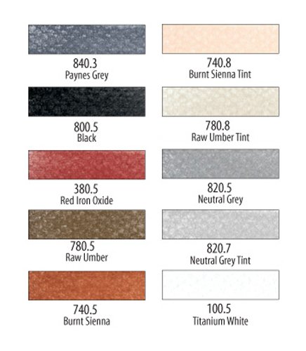 PanPastel 10 Colour Set - Drawing Set, Grey,White, 10 count - Image 3