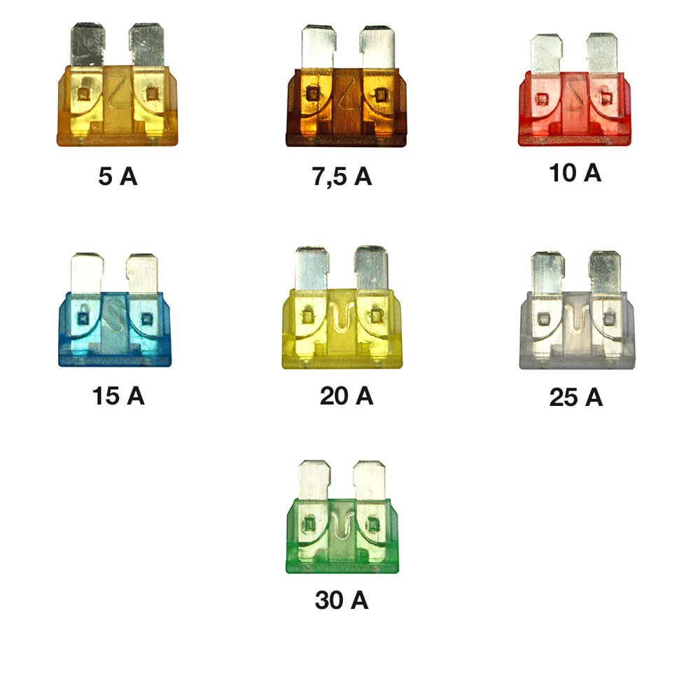 Cora 000120626 Box of 100 Assorted Lamellar Fuses - Image 3
