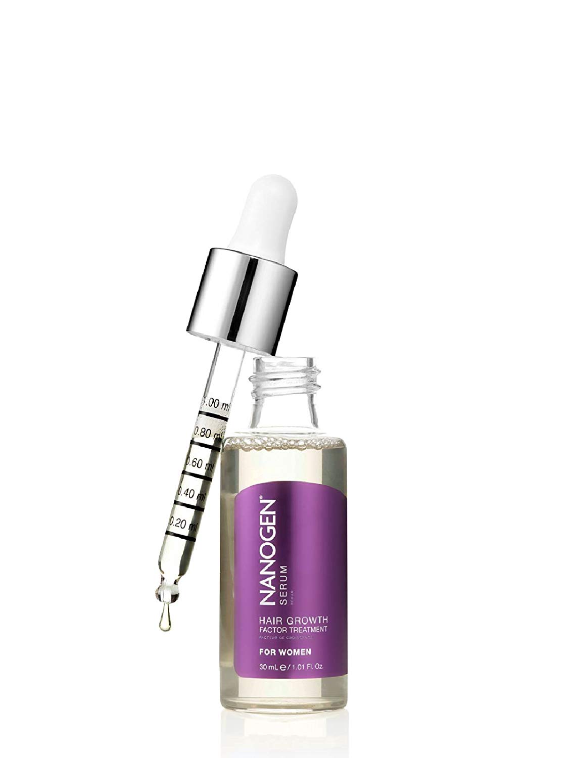 Nanogen Hair Growth Factor Serum for Women BigaMart