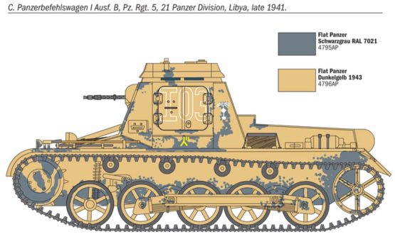 Italeri 510007072 1:72 Sd 265 Small Tank Command Car - Image 4