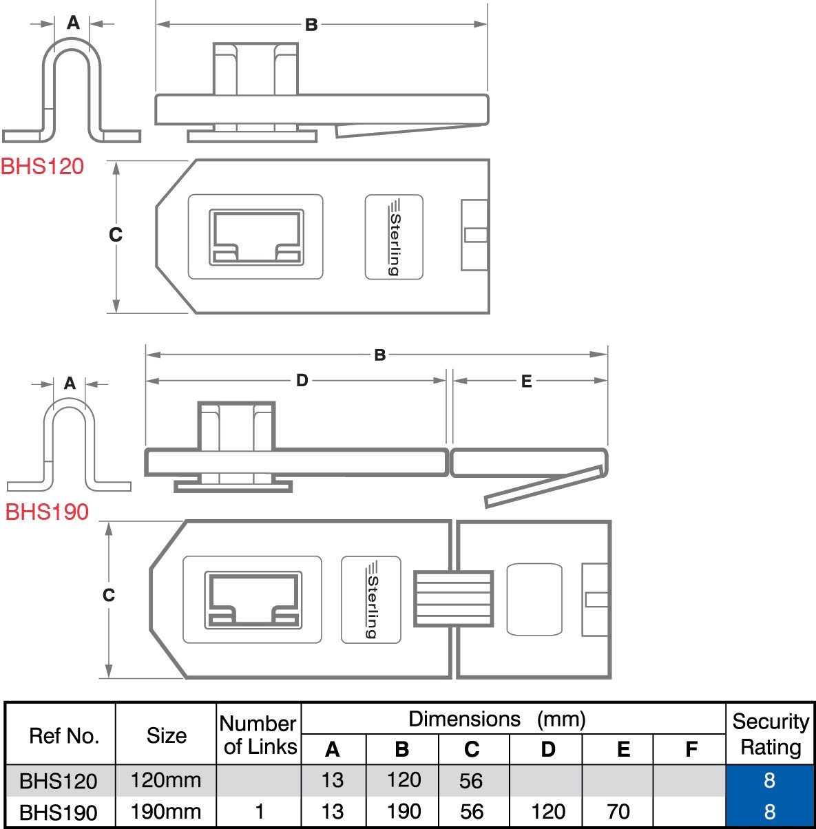 Sterling BHS120 120 mm Hasp and Staple Designed for Use with Disc Padlocks, Chrome, 120mm - Image 2