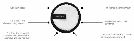 Face Halo - Pack of 3 - Image 4