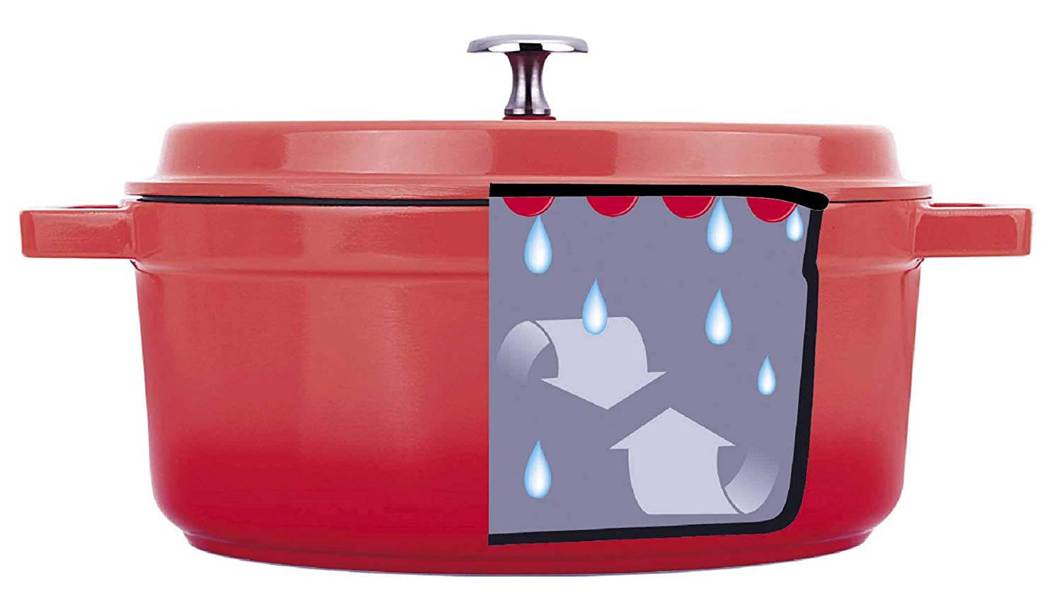 Lacor 25916 Cast Aluminium Casserole, 16 cm, Red - Image 3