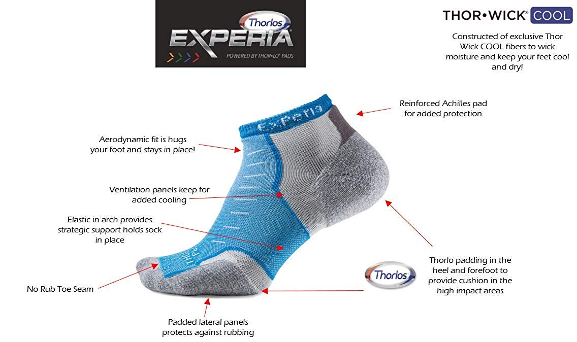 Thorlos Experia No Show Multi-Activity Socks - Black, Small - Image 4