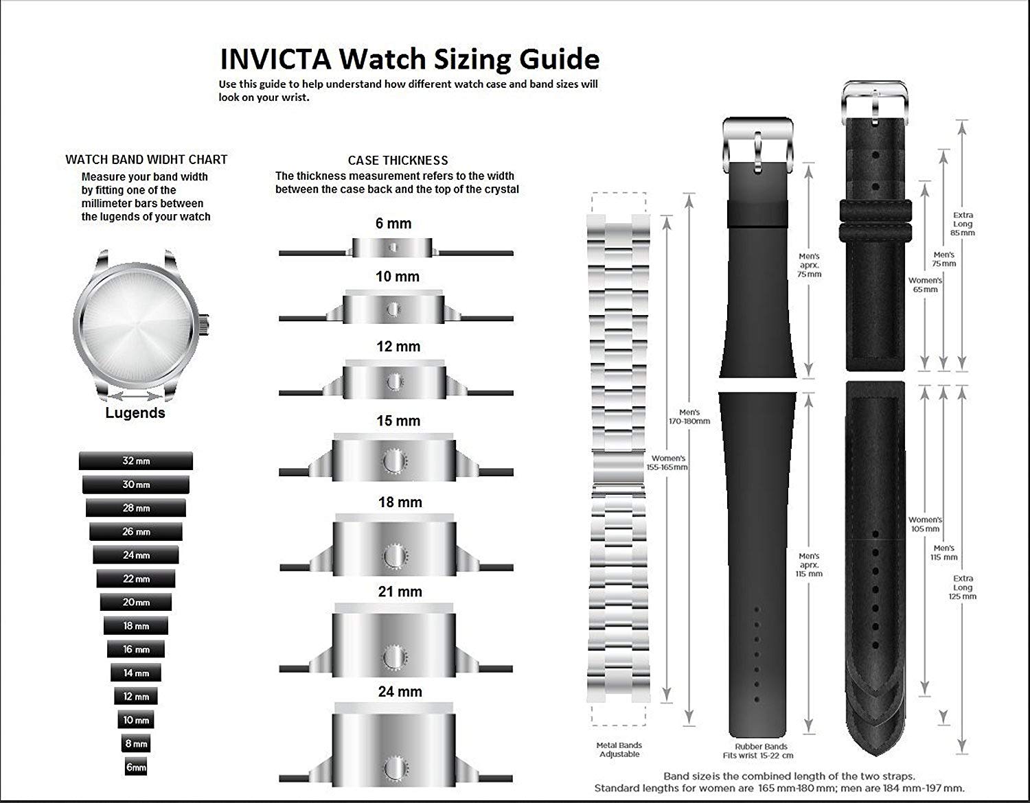 Invicta S1 Rally 23077 Men's Watch - Waterproof - Analogue - Quartz Movement - stainless steel with ivory dial - 48mm - Image 4