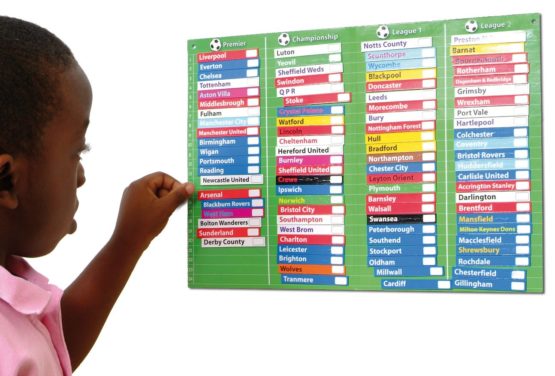 Fiesta Crafts T-2401 Magnetic Football Table Chart, Various - Image 2