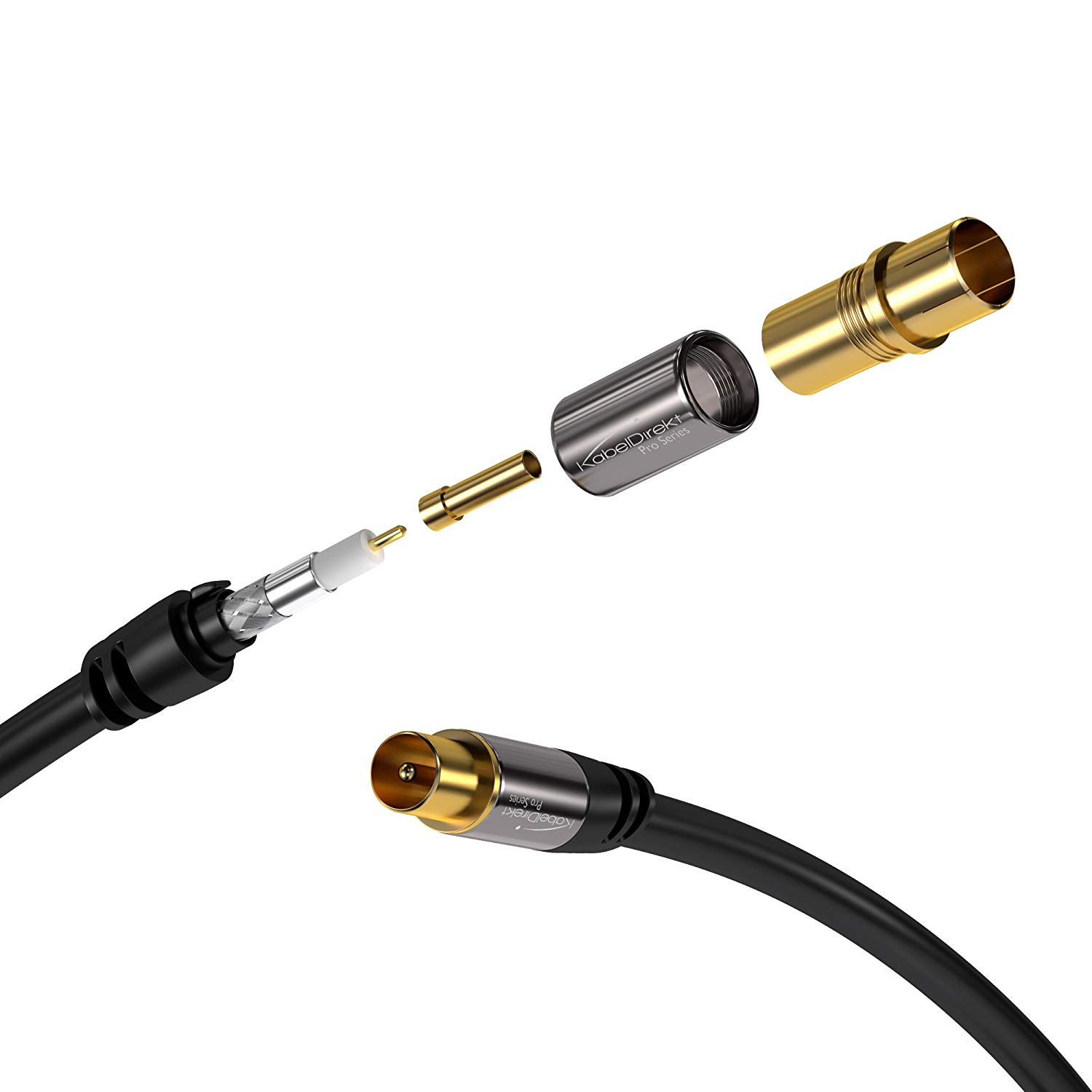 KabelDirekt, 4K TV Aerial Cable, Coaxial Cable, 20m, For Digital & Analogue TV, Metal Connectors - Image 3