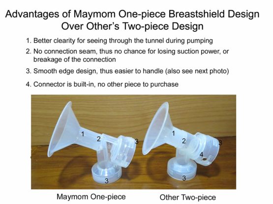 Maymom Breast Shield w/Valve and Membrane for Medela Breast Pumps (21 mm, Small, 1-Piece) - Image 2