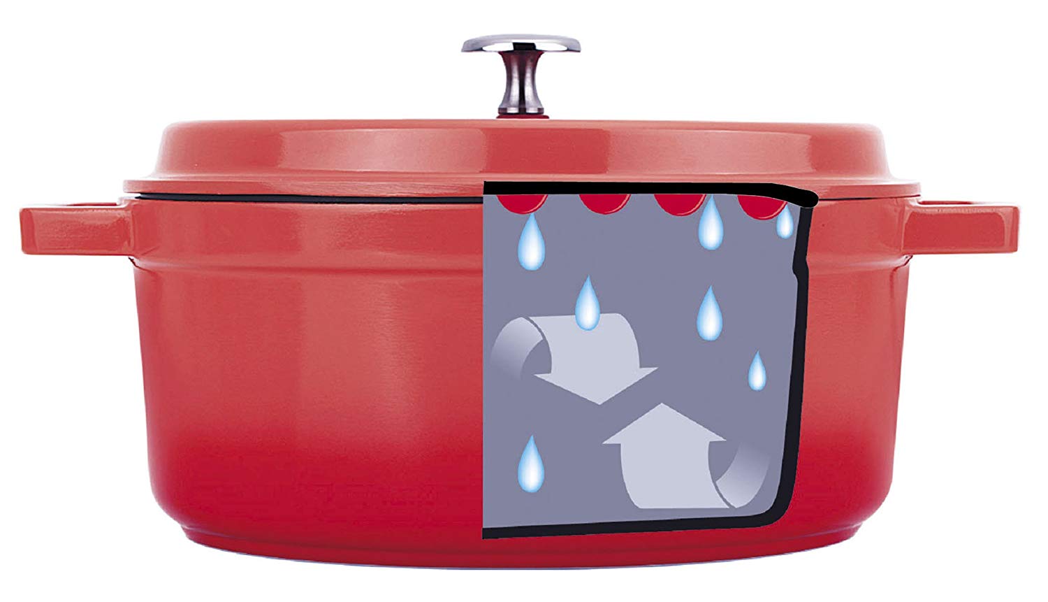 Lacor 25916 Cast Aluminium Casserole, 16 cm, Red - Image 4