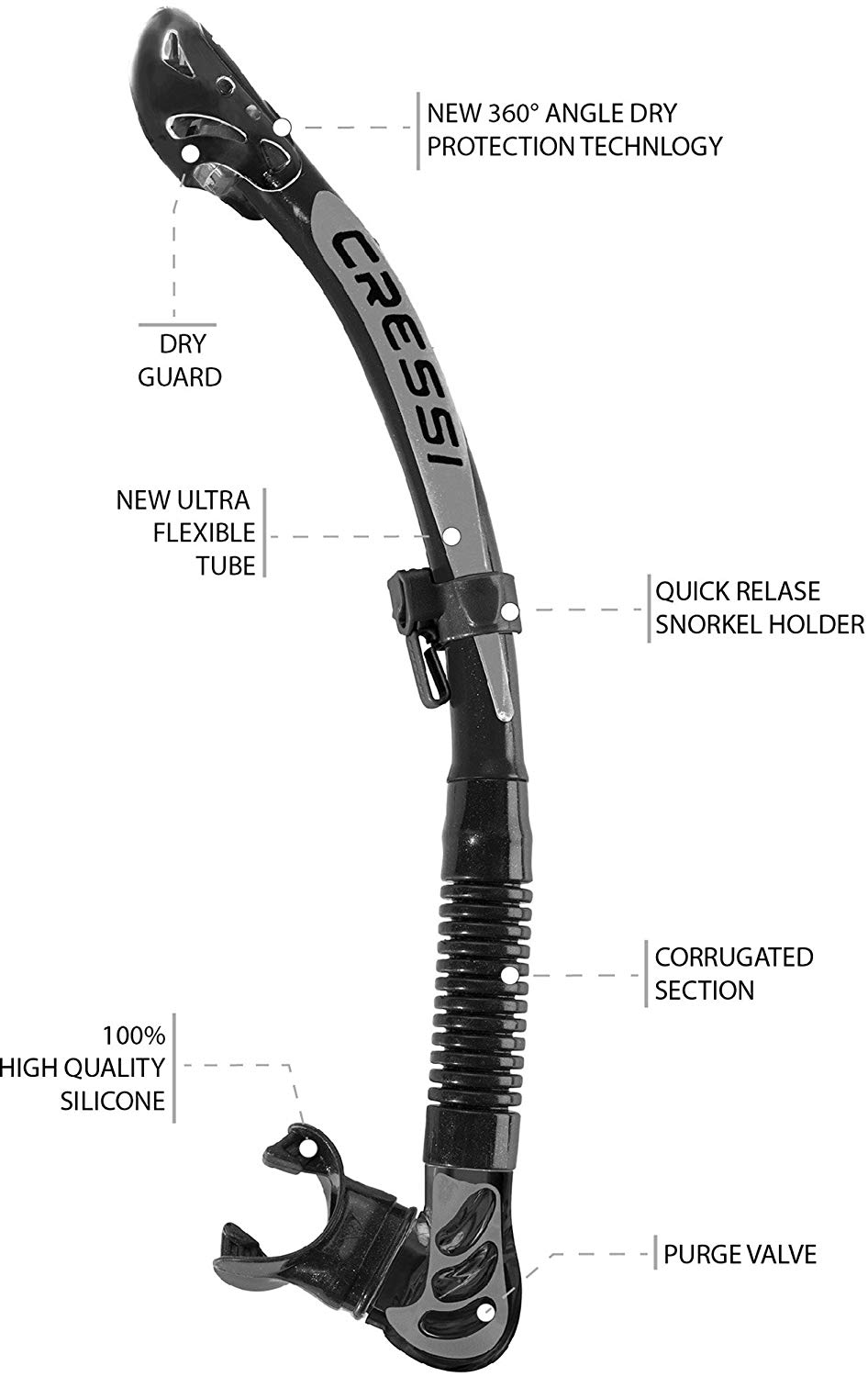 Cressi Alpha Ultra Dry Diving Snorkel - Black/Yellow, Black / Yellow - Image 2