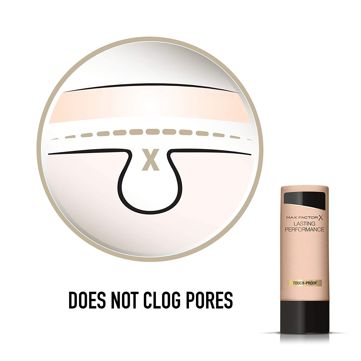 Max Factor Lasting Performance Ivory Beige 101 (Packaging may vary), Light Ivory, 35 ml (Pack of 1) - Image 4