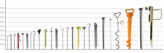 Cao Camping Pack of 6 Tent Pegs for Hard Ground, 180mm - Image 2