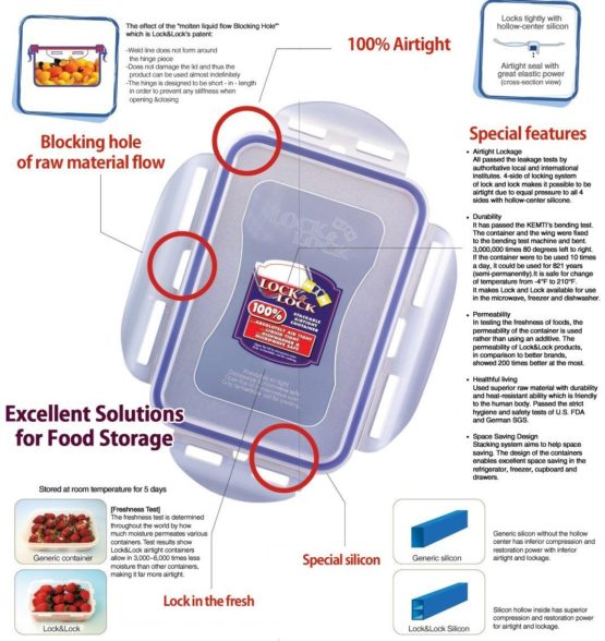 Lock & Lock HPL735 Rectangular Fridge Door Jug - Clear/Blue, 2 L - Image 2