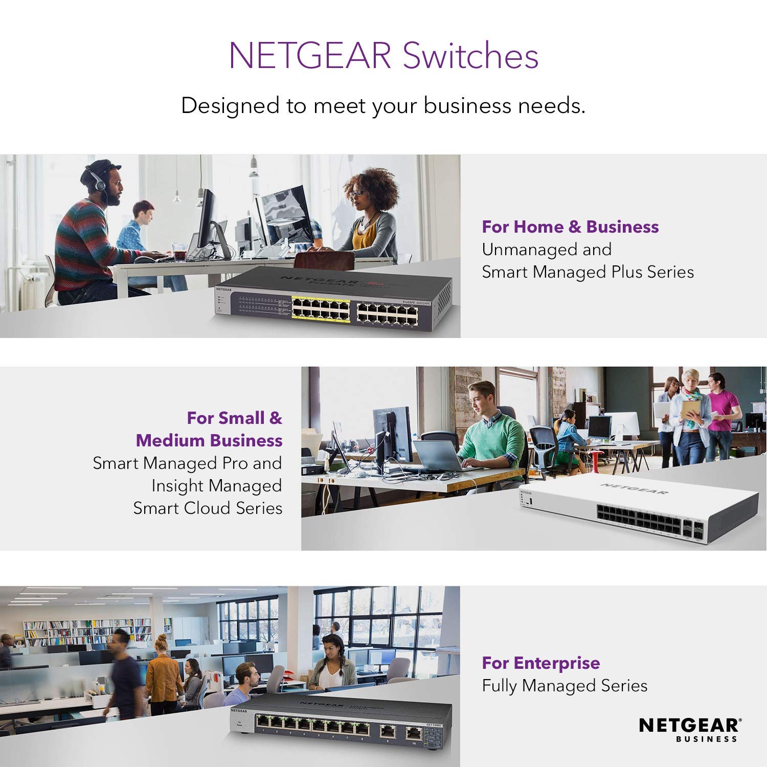 NETGEAR 8 Port Gigabit Ethernet Managed Network Switch (GS108E), Ethernet Splitter, Ethernet Hub, Plug-and-Play - Image 4