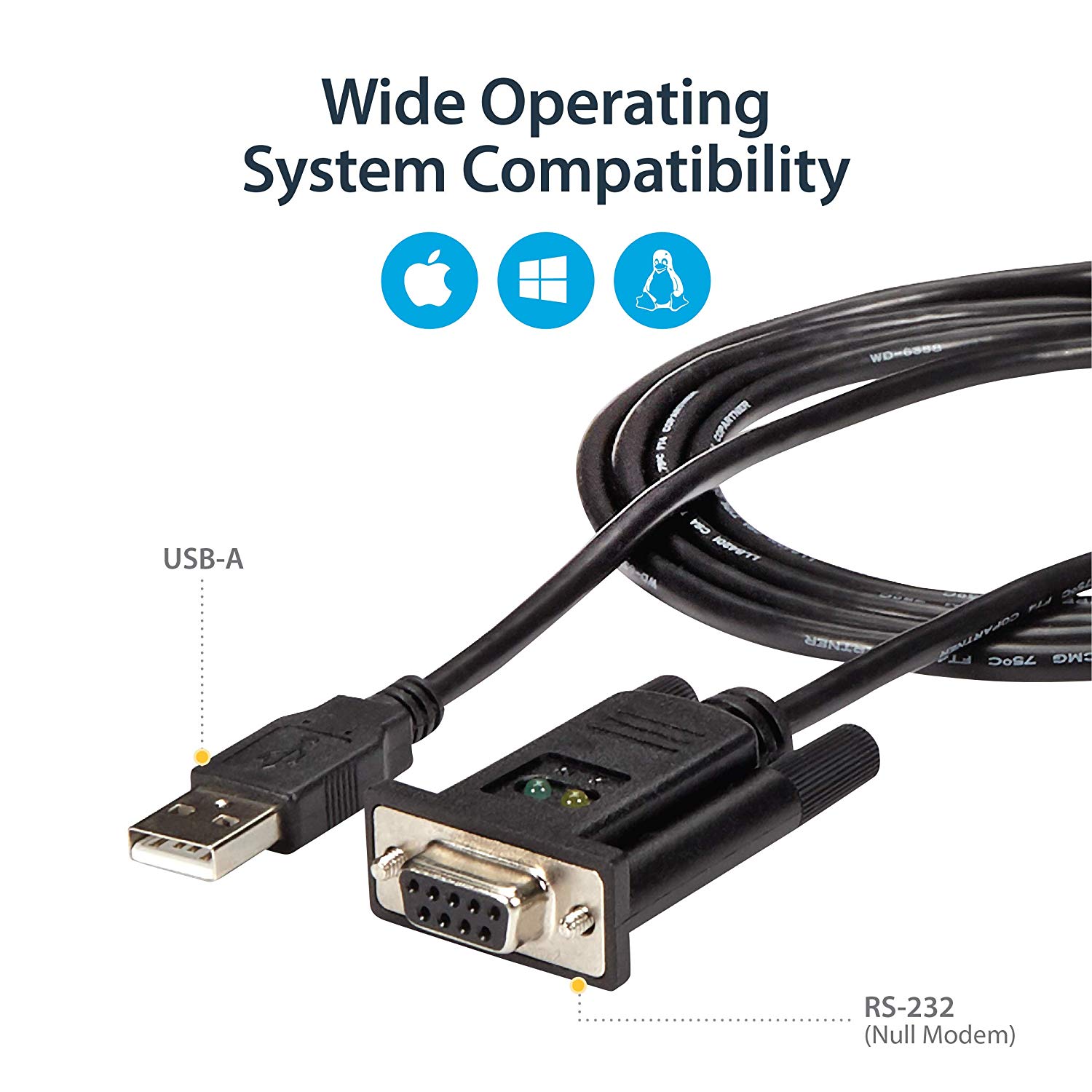 Usb bus powered что это