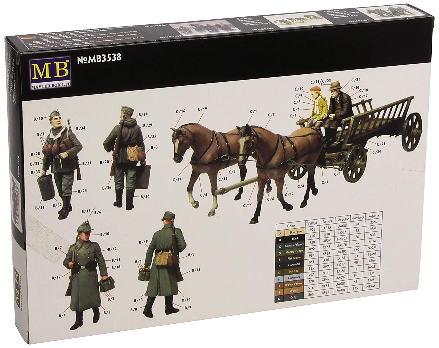 Masterbox 1:35 Scale Somewhere in Europe 1944" Figure, Earth tone - Image 2