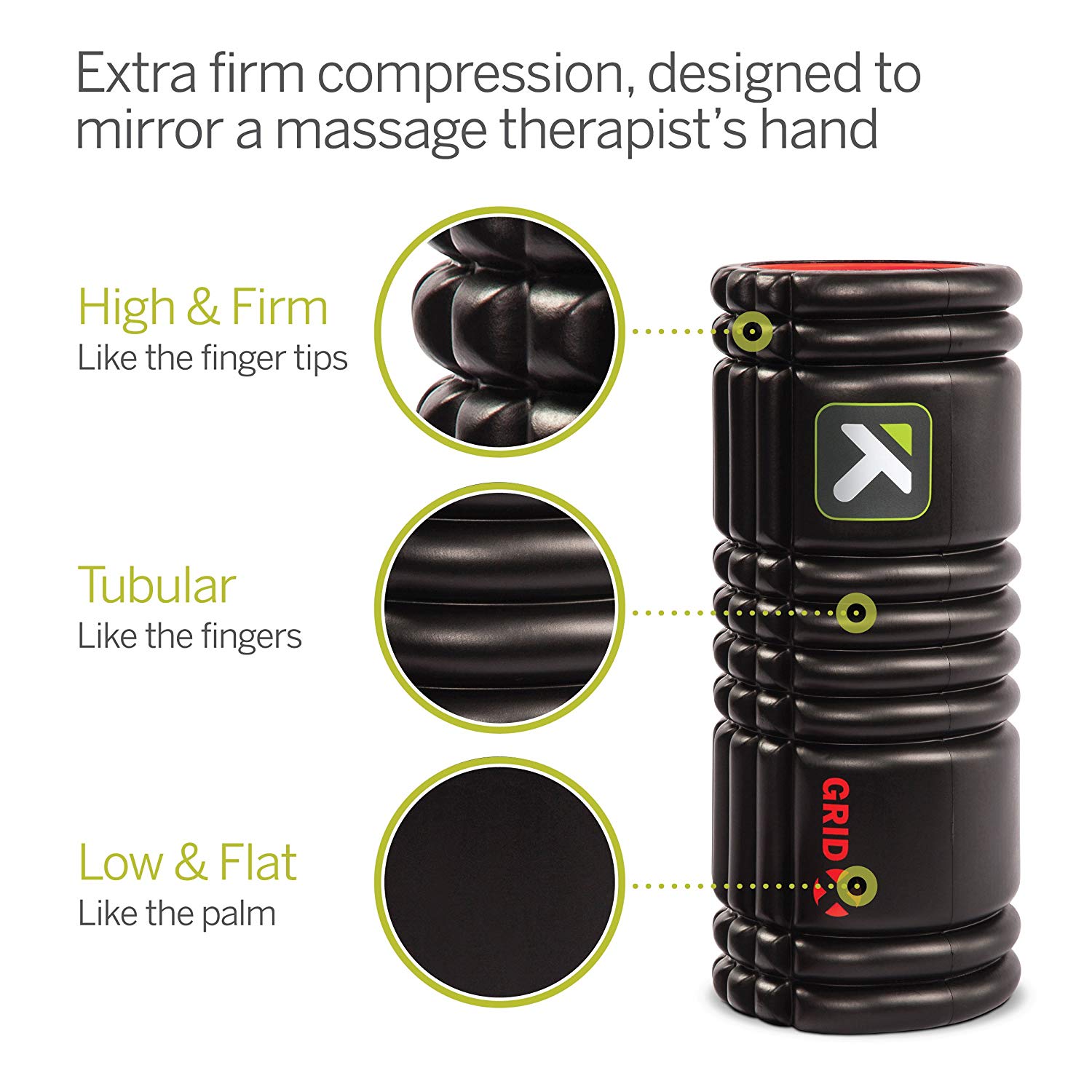 TriggerPoint Grid X Hollow Core Foam Roller - Image 3