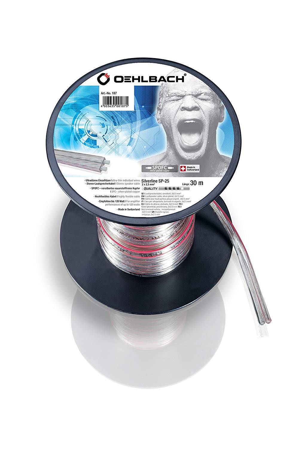 OEHLBACH Silverline SP-25 Stereo Hi-Fi Speaker Cable with SPOFC (Silver-Plated Copper) 2 x 2.5 mm² Mini Coil Speaker Cable 30 m