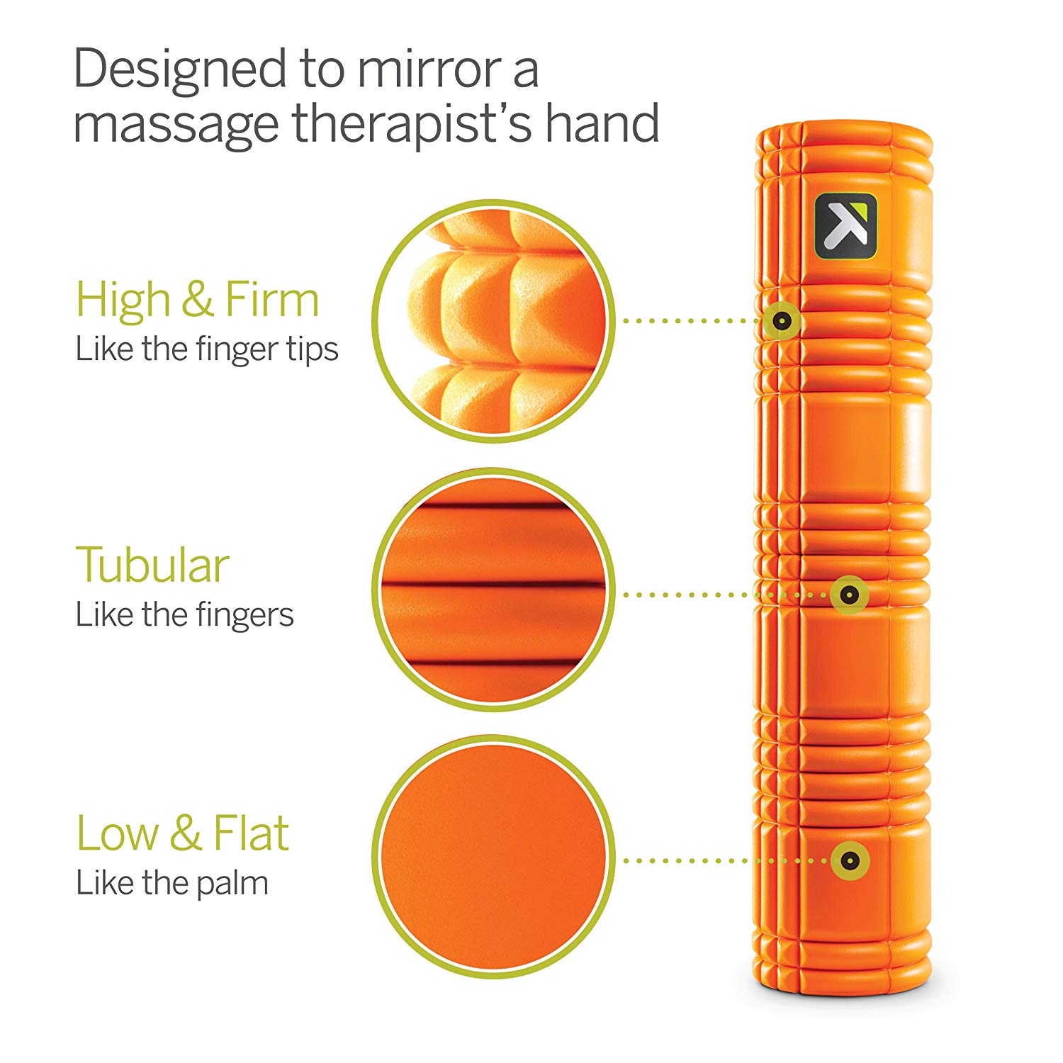 TriggerPoint Grid 2.0 Hollow Core Foam Roller - Image 3