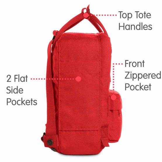 Fjällräven Re-Kånken Mini Kinder Backpack - Image 4