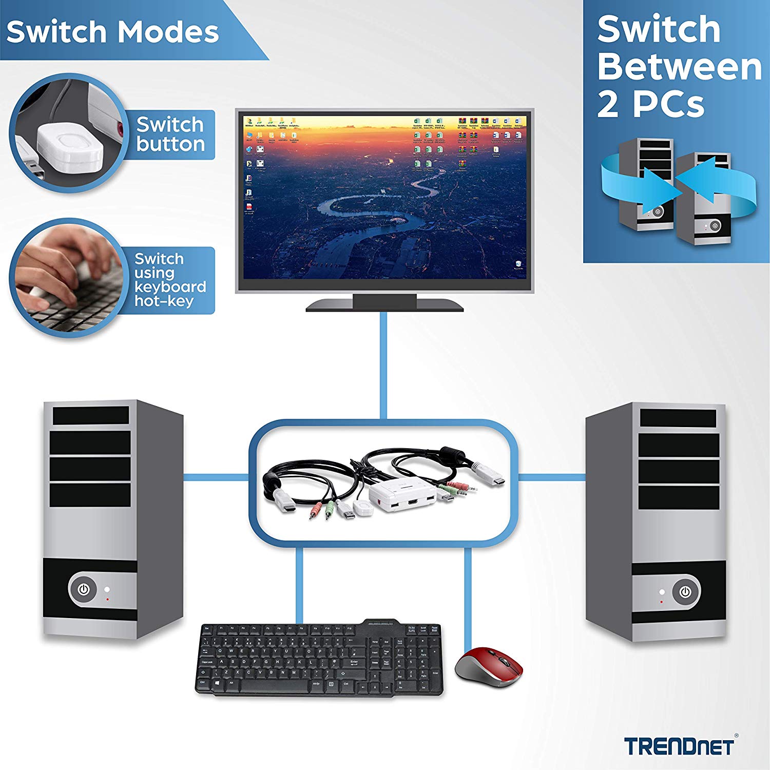 TRENDnet 2-Port HDMI KVM Switch, TK-215i, Control 2 Computers with One Set of Console Controls, Full HD 1080p - Image 4
