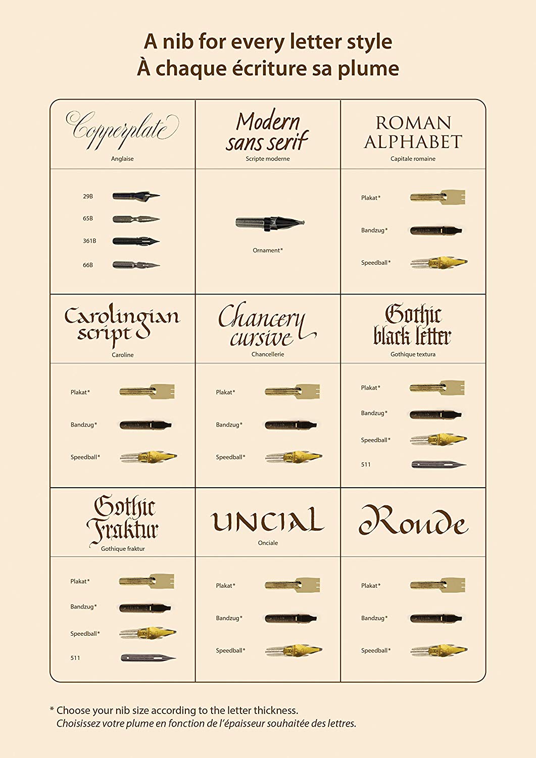 Brause 513B, Drawing nibs for Nib/Pen Holders, Box of 50, Rigid Drawing nibs, Dessin Drawing, Hard and Very fine Pointe - Image 4