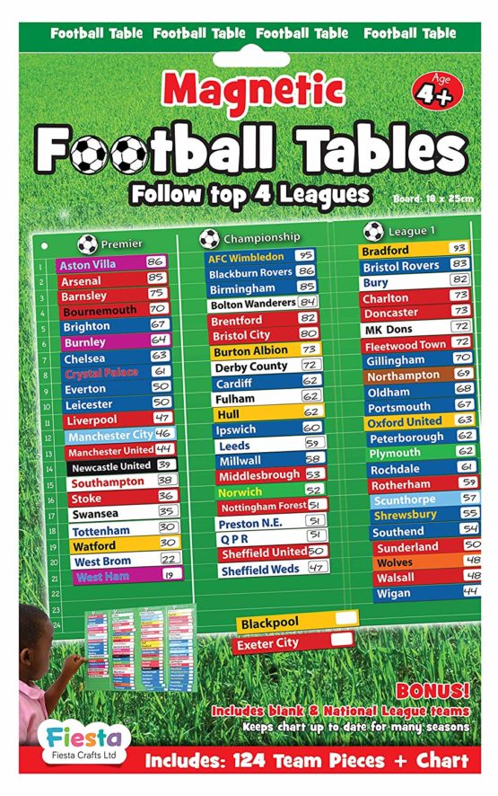Fiesta Crafts T-2401 Magnetic Football Table Chart, Various