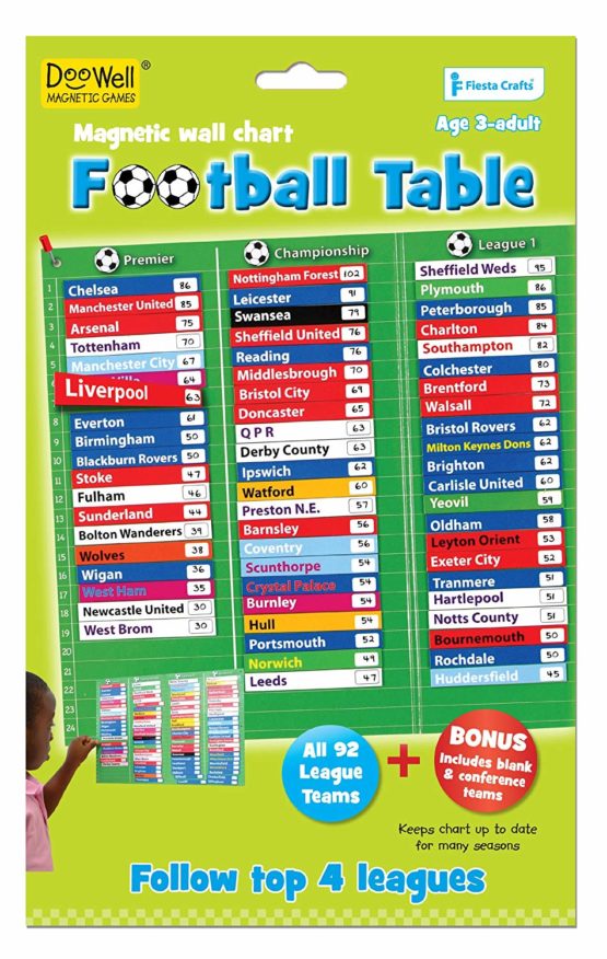 Fiesta Crafts T-2401 Magnetic Football Table Chart, Various - Image 4