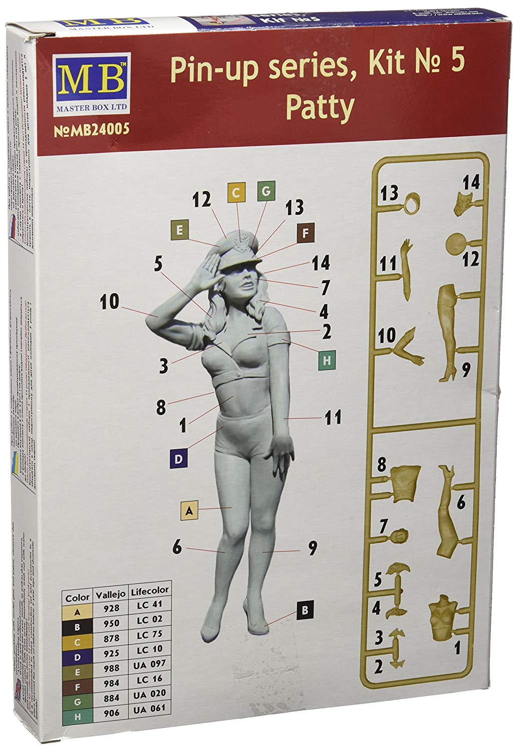 Masterbox 1:24 Scale Pin-up series, Kit No. 5 Patty Construction Set (Grey), Small - Image 2